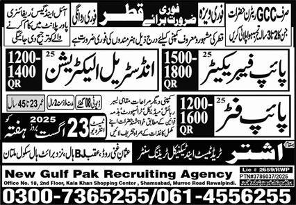 Pipe Fabricator & Electrician Jobs in Qatar
