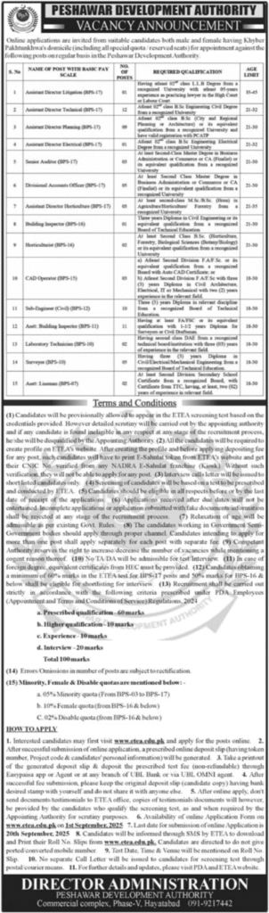 Peshawar Development Authority Jobs in Peshawar