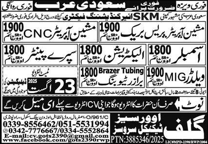 Spray Painter Machine Operator Jobs in Saudi Arabia
