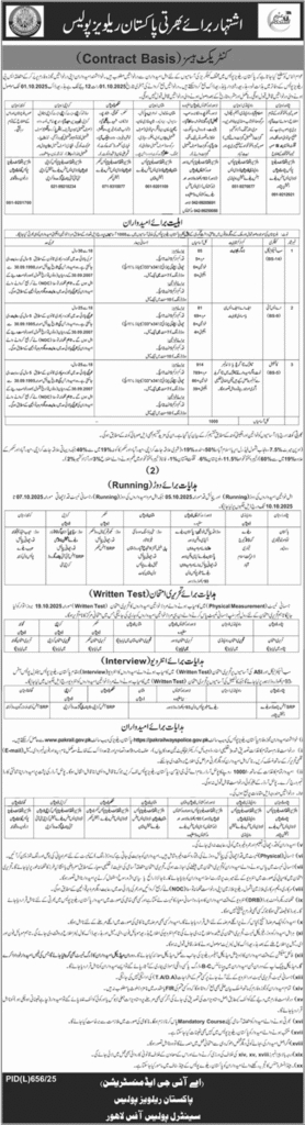 Pakistan Railways Police Jobs in Peshawar