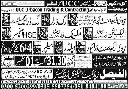 Rig Drilling Assistant Jobs in Qatar