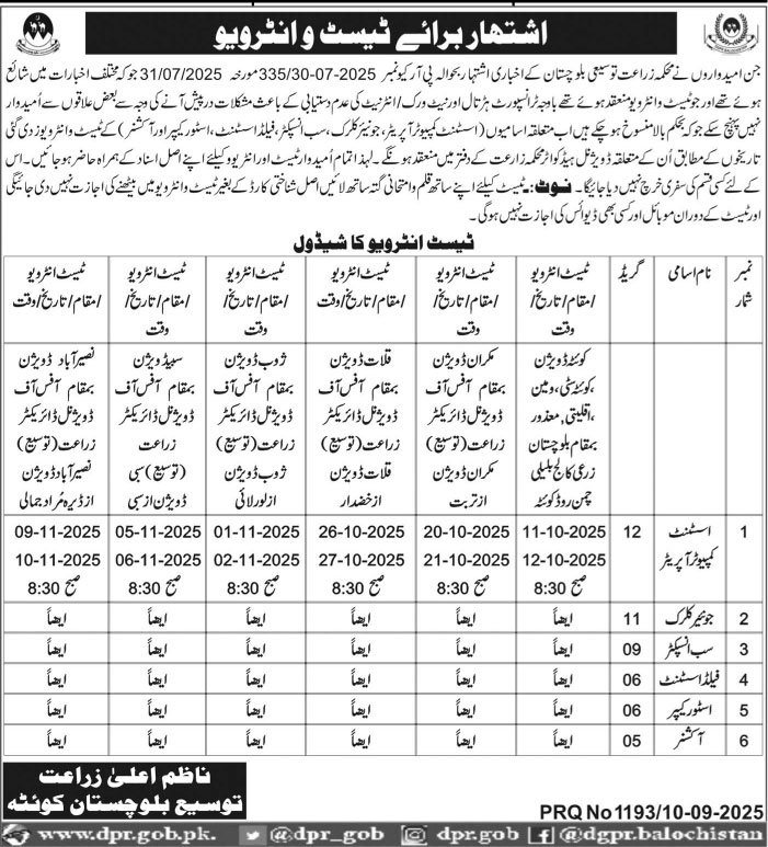 Agriculture Department Jobs in Quetta