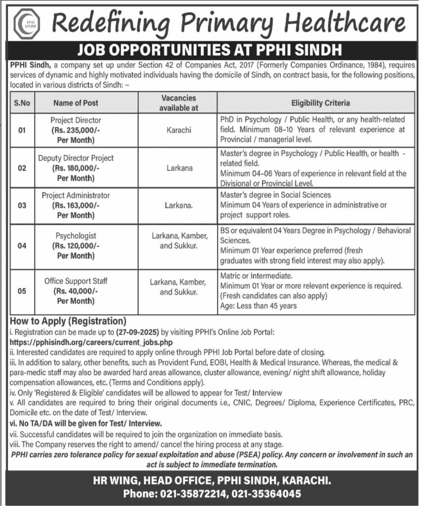 PPHI Sindh Jobs in Karachi